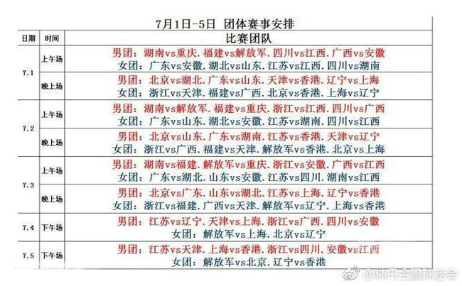 2017天津全运会羽毛球预选赛7月1日-10日赛程安排