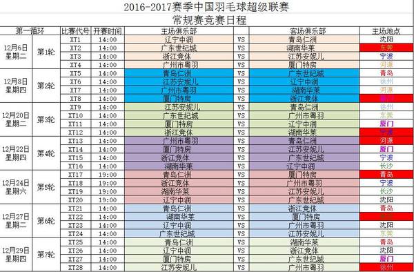 2016-17赛季羽超联赛常规赛赛程安排时间,直播场次