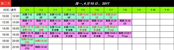 2017亚洲乒乓球锦标赛完整赛程 16日17:15男单决赛
