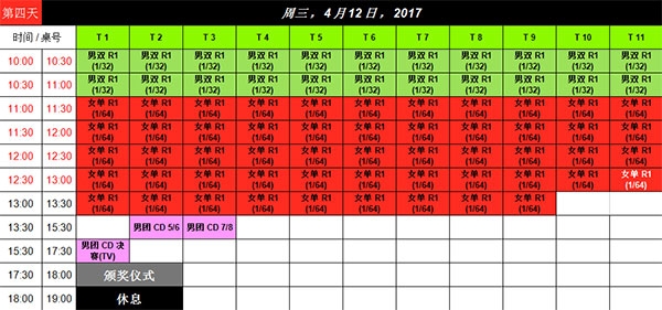 2017亚洲乒乓球锦标赛完整赛程 16日17:15男单决赛