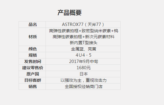 尤尼克斯ASTROX77（天斧77）产品性能