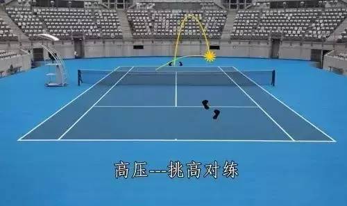 网球高效训练法,1小时完整练网球